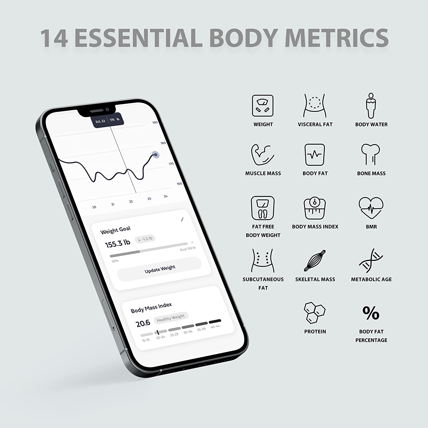 1byone Bluetooth Body Fat Scale with iOS and Android App Smart Wireless  Digital Bathroom Scale for Body Weight, Body Fat, Water, Muscle Mass, BMI