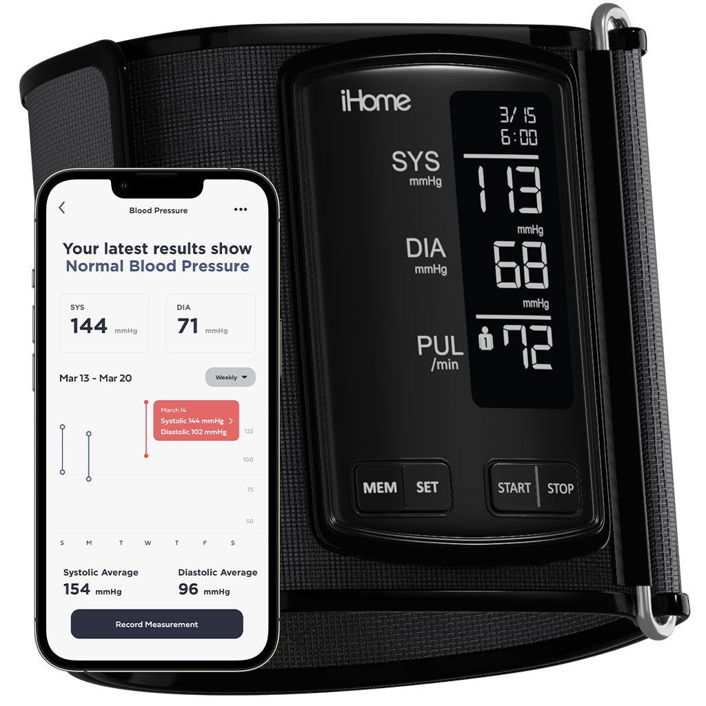 Smart Blood Pressure Monitor – iHome Health & Fitness