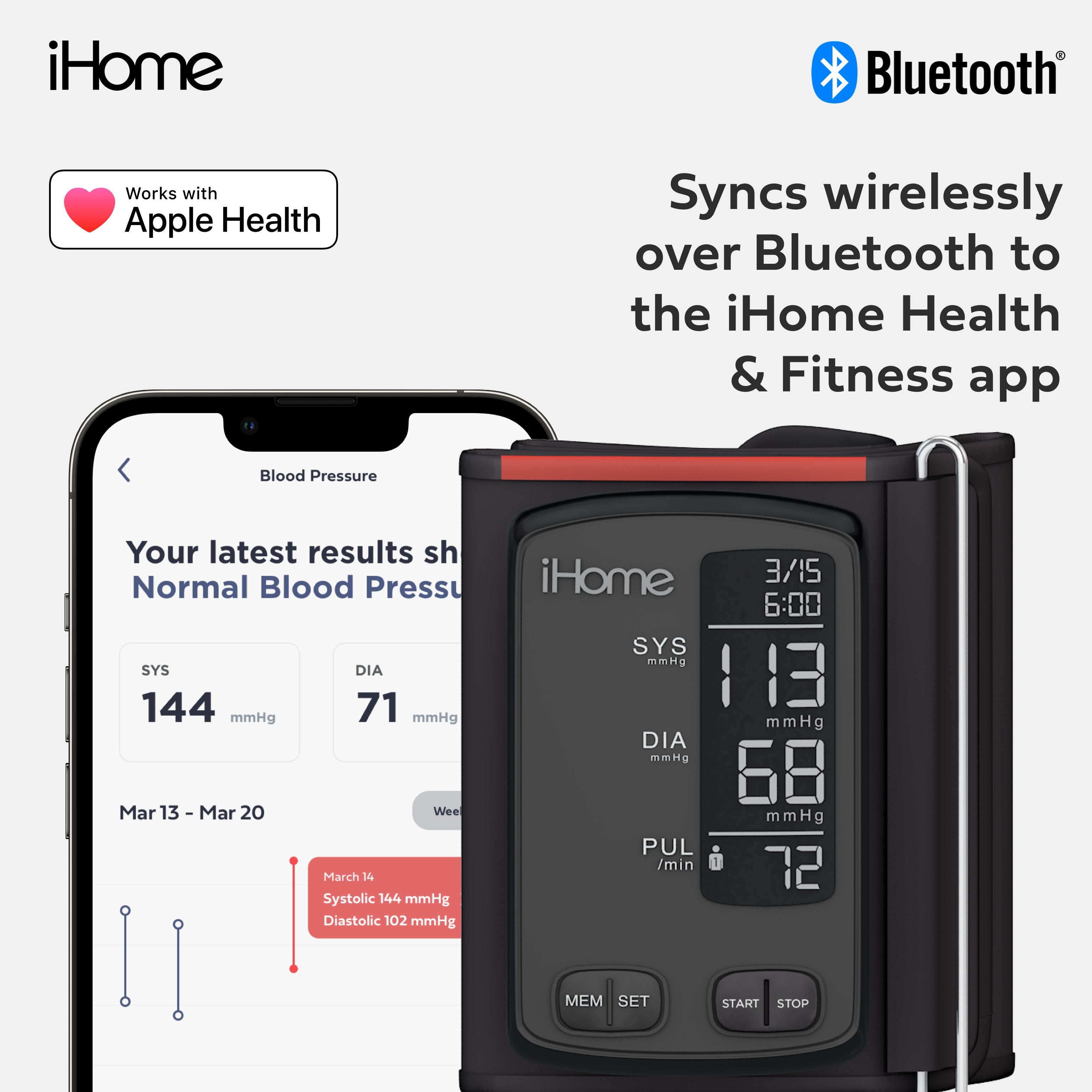 Smart Blood Pressure Monitor – iHome Health & Fitness