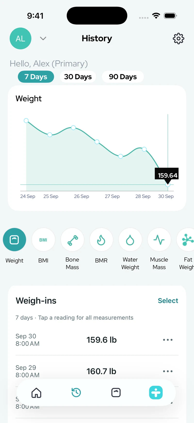 Weight history in pounds with a chart and individual readings